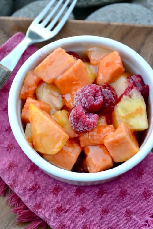 папая серед способів спалювати жир