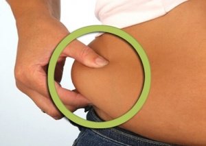 Вправи для спалювання жиру в області талії