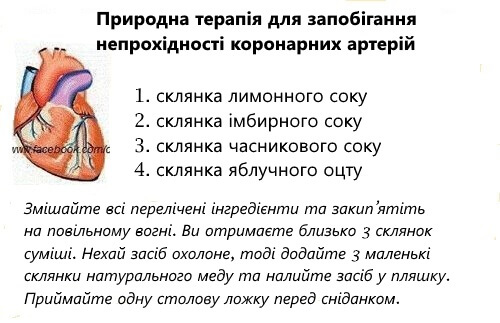 Непрохідність коронарних артерій: ризики для здоров'я