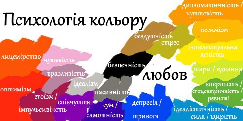psyhologiya-kolyoru (2)