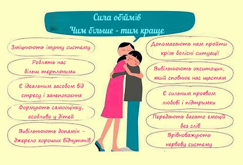 Сила обіймів: переваги для вашого здоров'я