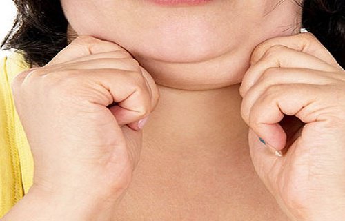 3 способи позбутися другого підборіддя