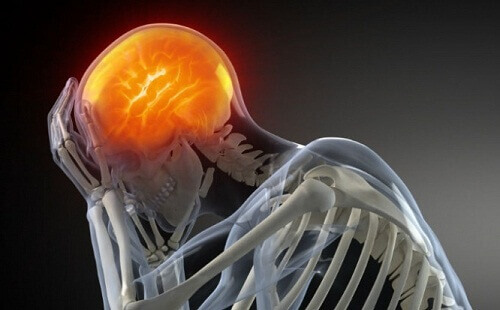 головний біль та його симптоми