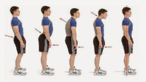 Що ваша хода говорить про вас