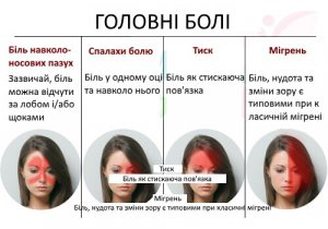 Всього два інгредієнти вбивають грибок нігтя