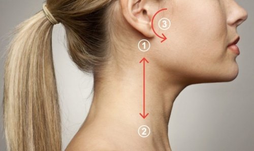 китайський метод щоб знизити артеріальний тиск