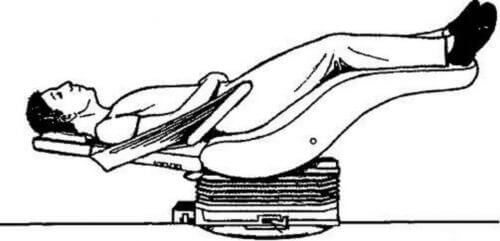 методика, щоб пробудити блукаючий нерв