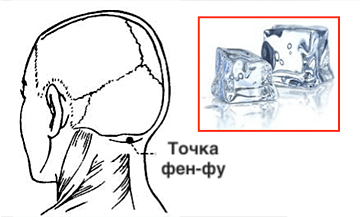 акупунктурна точка «Фен-фу»