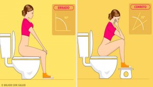Як правильно ходити в туалет?