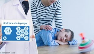 Синдром Аспергера: симптоми та особливості захворювання