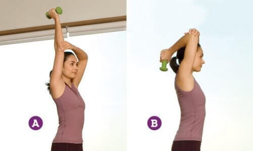 зміцнення млявих трицепсів