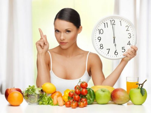 Коли краще їсти певні види продуктів?