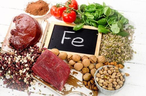 продукти, багаті залізом