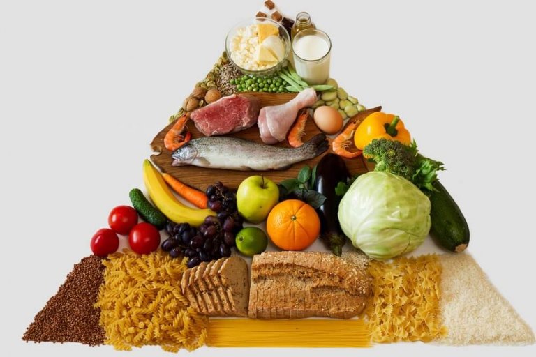 Нова харчова піраміда для здоров'я організму