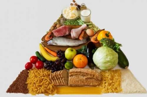 що містять етикетки харчових продуктів