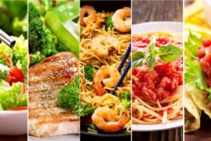 Групи харчових продуктів відповідно до їх функцій