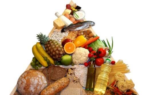 які є групи харчових продуктів